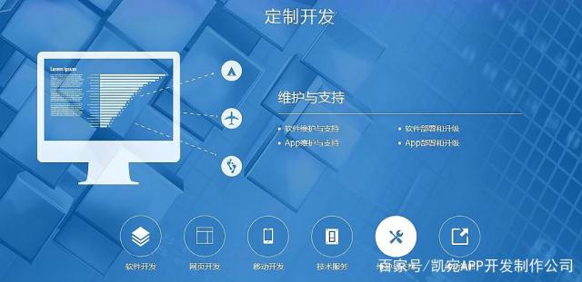 成都未來久<a href=http://www.perzip.com>APP開發(fā)</a>定制說明